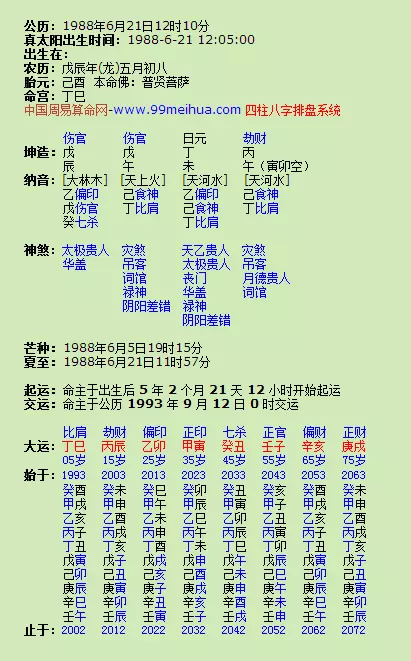 5、八字看婚配:生辰八字，查婚配