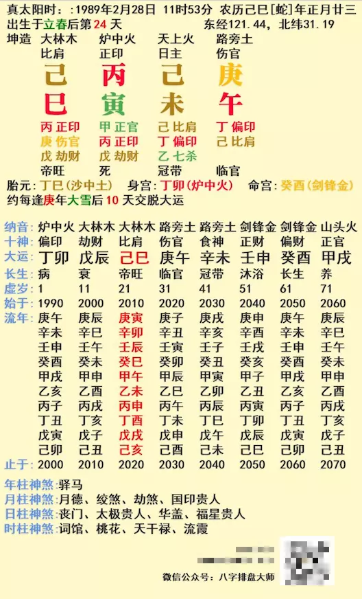 1、姻缘八字配对免费测试:免费测算八字婚姻配对