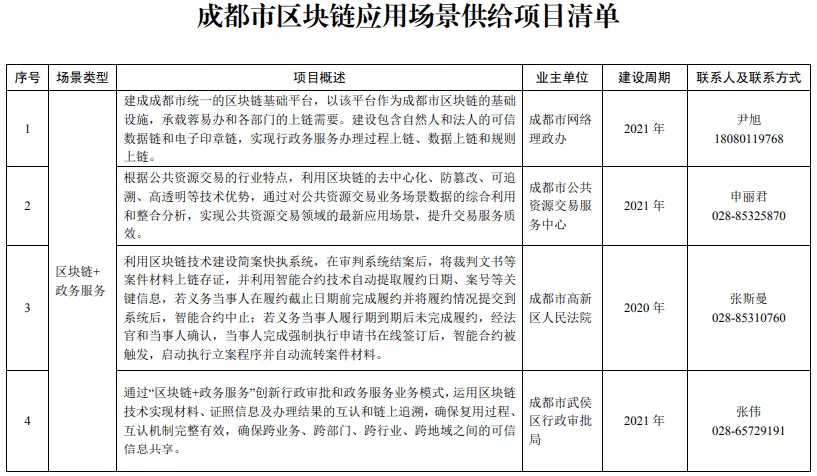 3、年上等嫁娶日1月份:年1月1日 适合嫁娶吗?