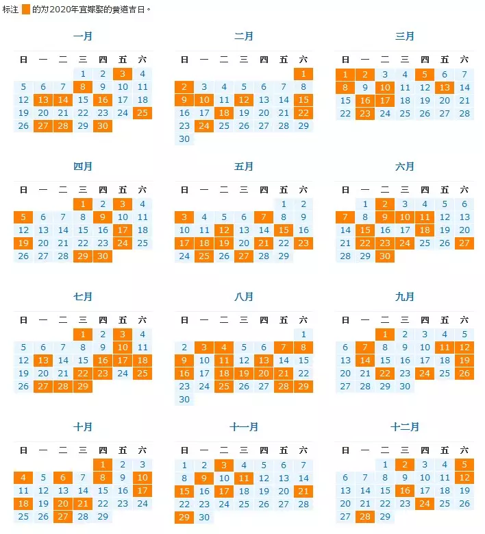 1、黄历吉日查询结婚4月:年7月份结婚黄道吉日