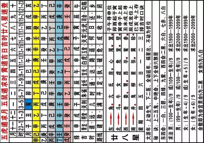 9、万年历大全查询:万年历阳历查询表