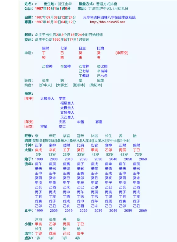 6、八字夫妻宫查询:八字夫妻宫怎么看