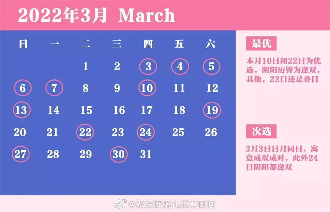 2、年适合结婚的黄道吉日:年7月份结婚黄道吉日