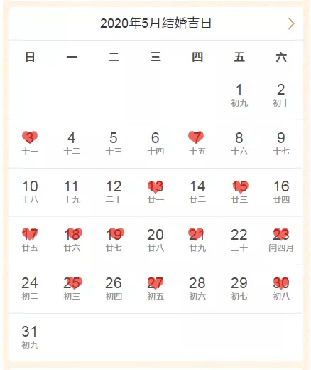 2、哪天结婚是好日子:年结婚的吉日月份？