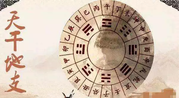 2、八字夫妻星查询:怎么查看八字配偶星在哪