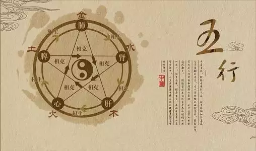 6、测算生辰八字:测名字八字算命,周易生辰八字算命运