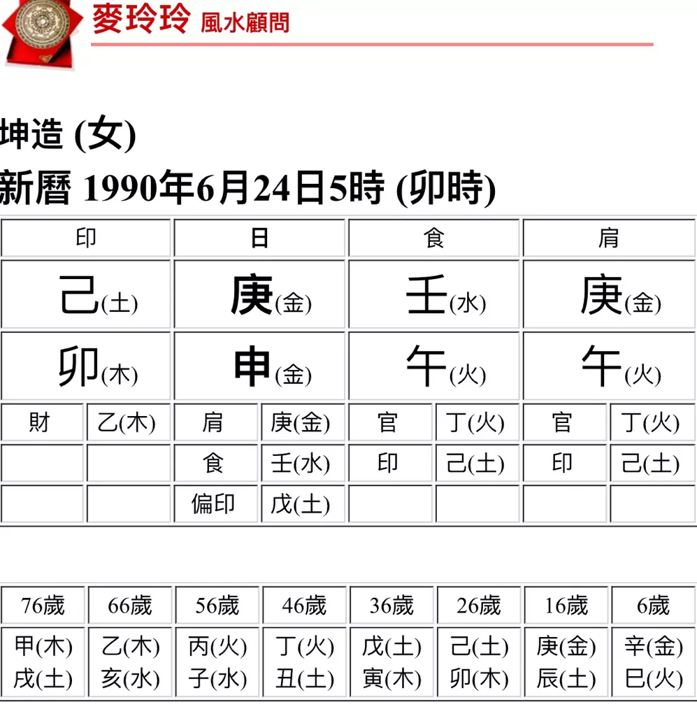 2、麦玲玲免费测八字:麦玲玲准不准?