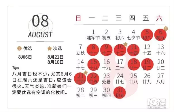 4、年5月结婚吉日:年立春前日子好吗？适合用作结婚日子吗？