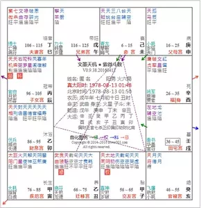 2、免费生辰八字详批:请提供一个免费测生辰八字的网站