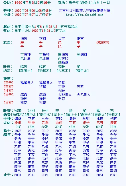 2、八字算命免费:免费四柱八字算命