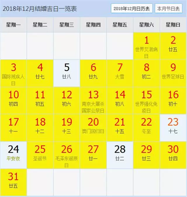 3、12月份黄道吉日查询:12月提车黄道吉日查询