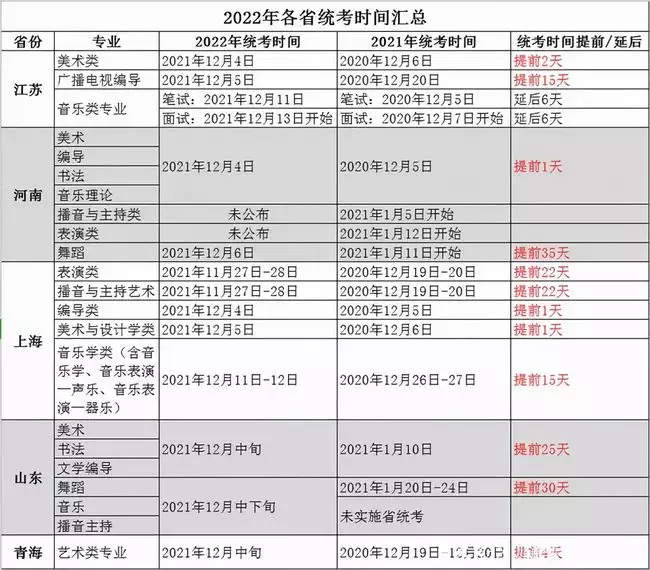 3、年5月哪天结婚好:年5月21日适合结婚吗