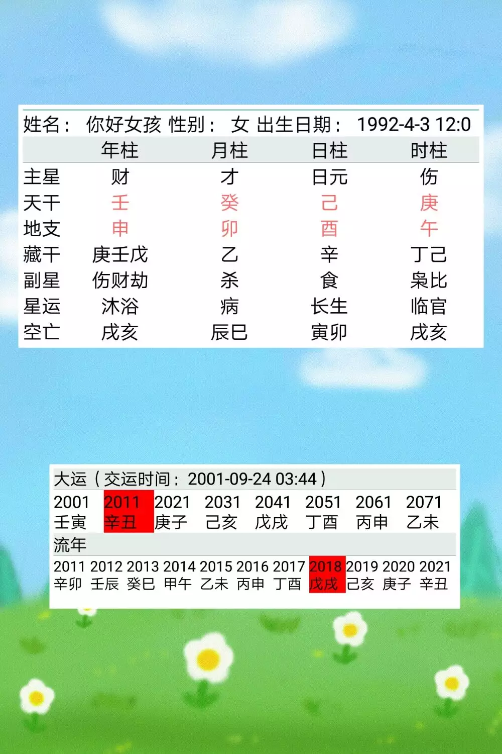 7、婚姻方位怎样测算:人的婚姻配偶找的方向咋算