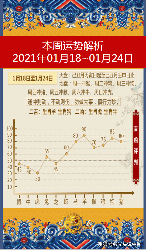 3、年农历腊月初六结婚好吗:年春节的国定假是哪几天