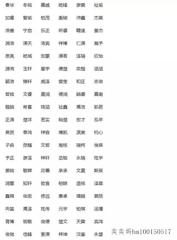 1、宝宝起名字生辰八字免费测试:宝宝起名生辰八字免费：指迷算命帮我宝宝起名字