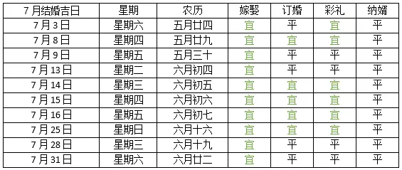 2、结婚登记吉日查询年:年结婚的好日子有哪些？