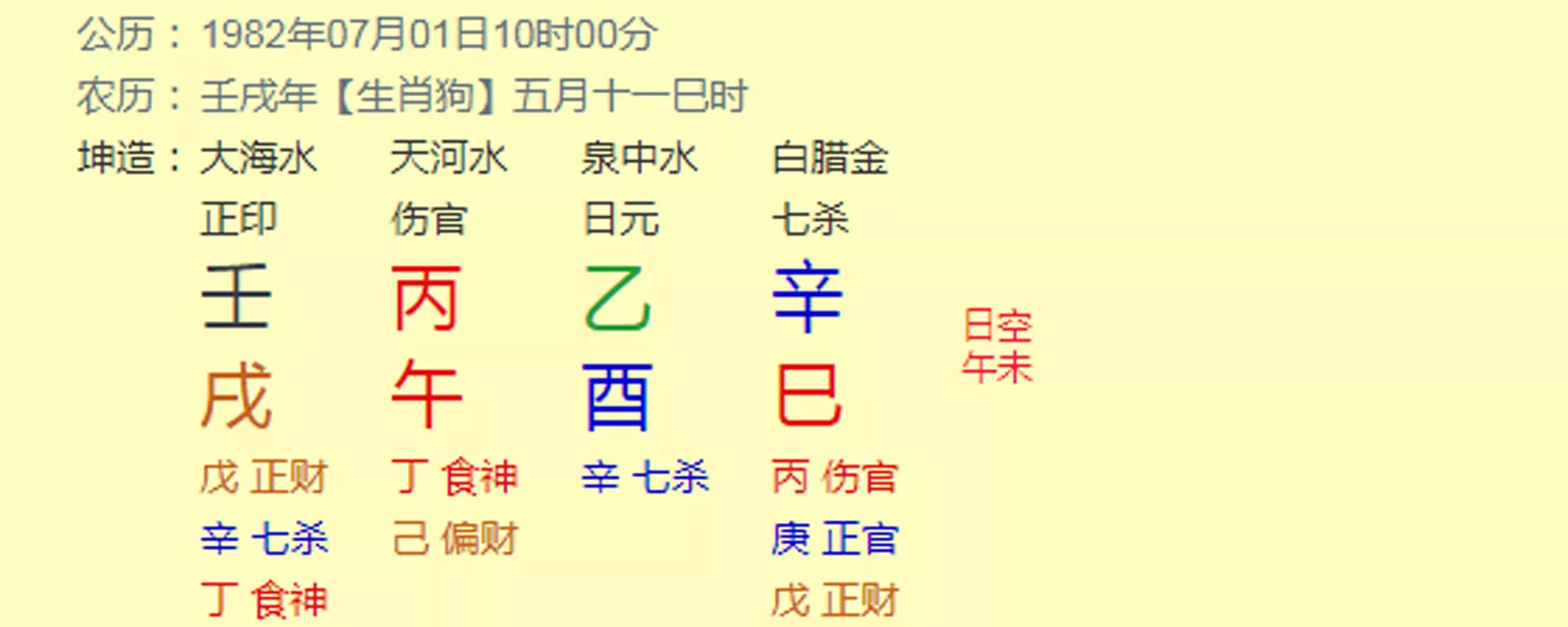 2、八字如何看合婚姻:婚姻合八字是怎样算出来的。