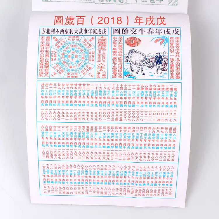 6、年93鸡结婚黄道吉日:88年属龙男和93年属年结婚吉日？