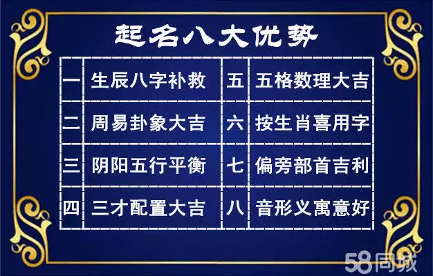 1、免费合婚择日的软件:合婚择日有什么要求？