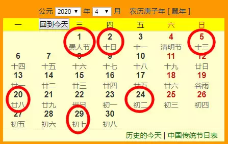 2、吉日天气黄历:日历上所谓的黄道吉日，准不准的？