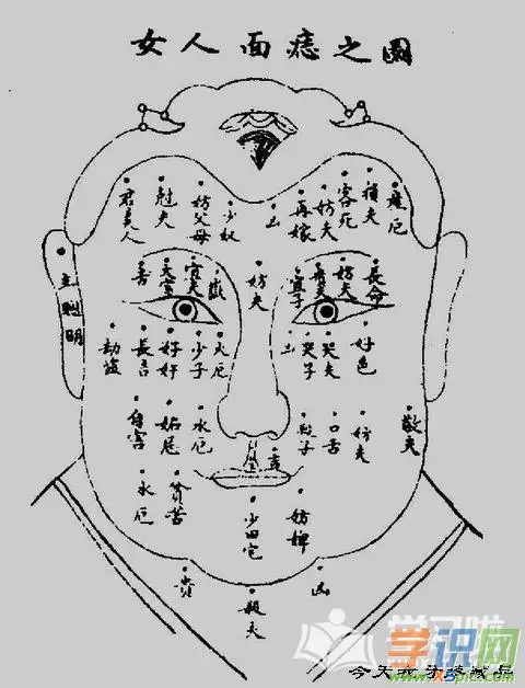 4、老人说手上长痣是遇到对的人:遇到对的人手心会长痣吗?