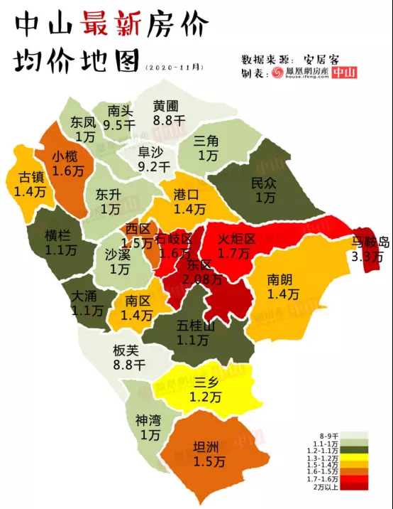 4、未来10年房价预测:现在的房价如何啊？为什么深圳人都去买房了？