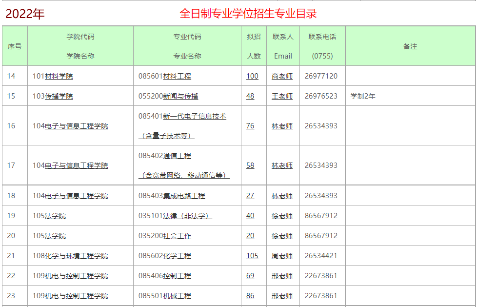 2、必定生女孩月份:年虎年是生男孩多还是生女孩多？