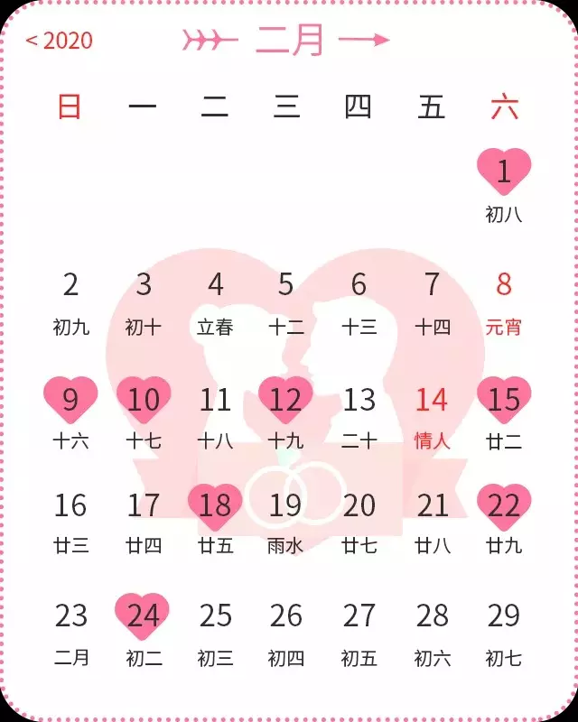 1、月结婚吉日:年4月3日属狗的结婚登记四月份4月3日是个好日子吗？