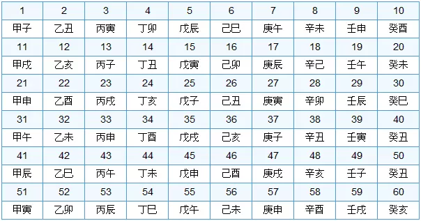 2、壬丙兼亥巳旺什么生肖:阴宅壬山丙向兼亥巳布局大门在什么方位？