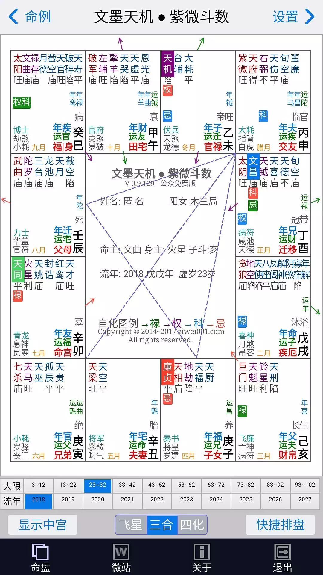 6、冲煞属相是什么意思:生肖和生肖冲煞是什么意思