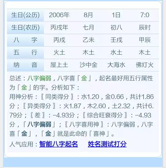 2、农历合八字算婚期:合八字，算婚期