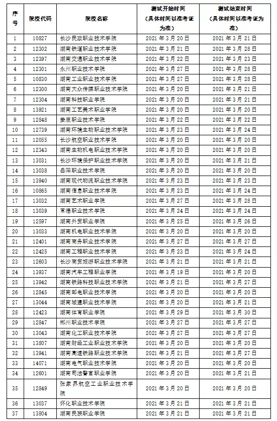 3、年考试时间:年上半年报名时间是什么时候？