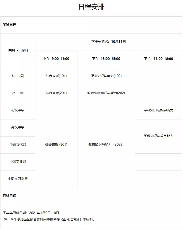 2、年考试时间:年上半年考试时间