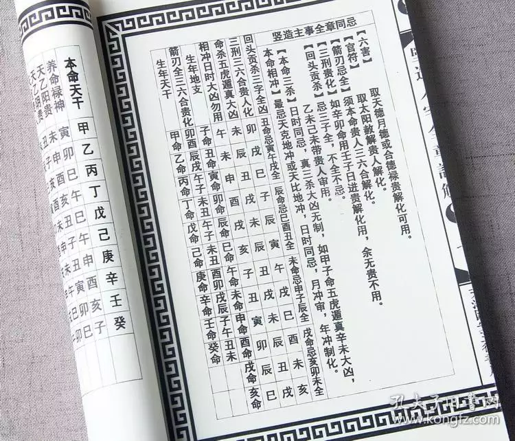 3、风水择日口诀:哪个能教我用河洛择日法去为别人择日?