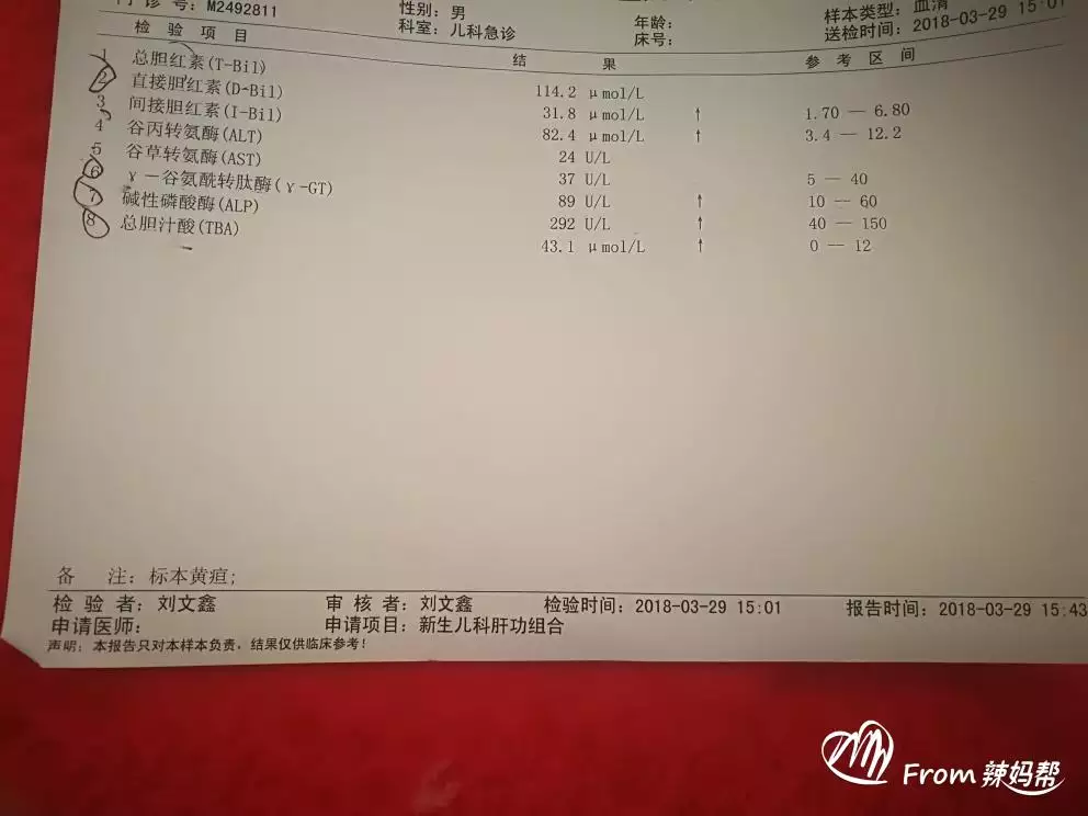 4、acgt准确率多高？我八周验血说是女孩，可找了五六个有名的中医把脉说是男孩，好纠结