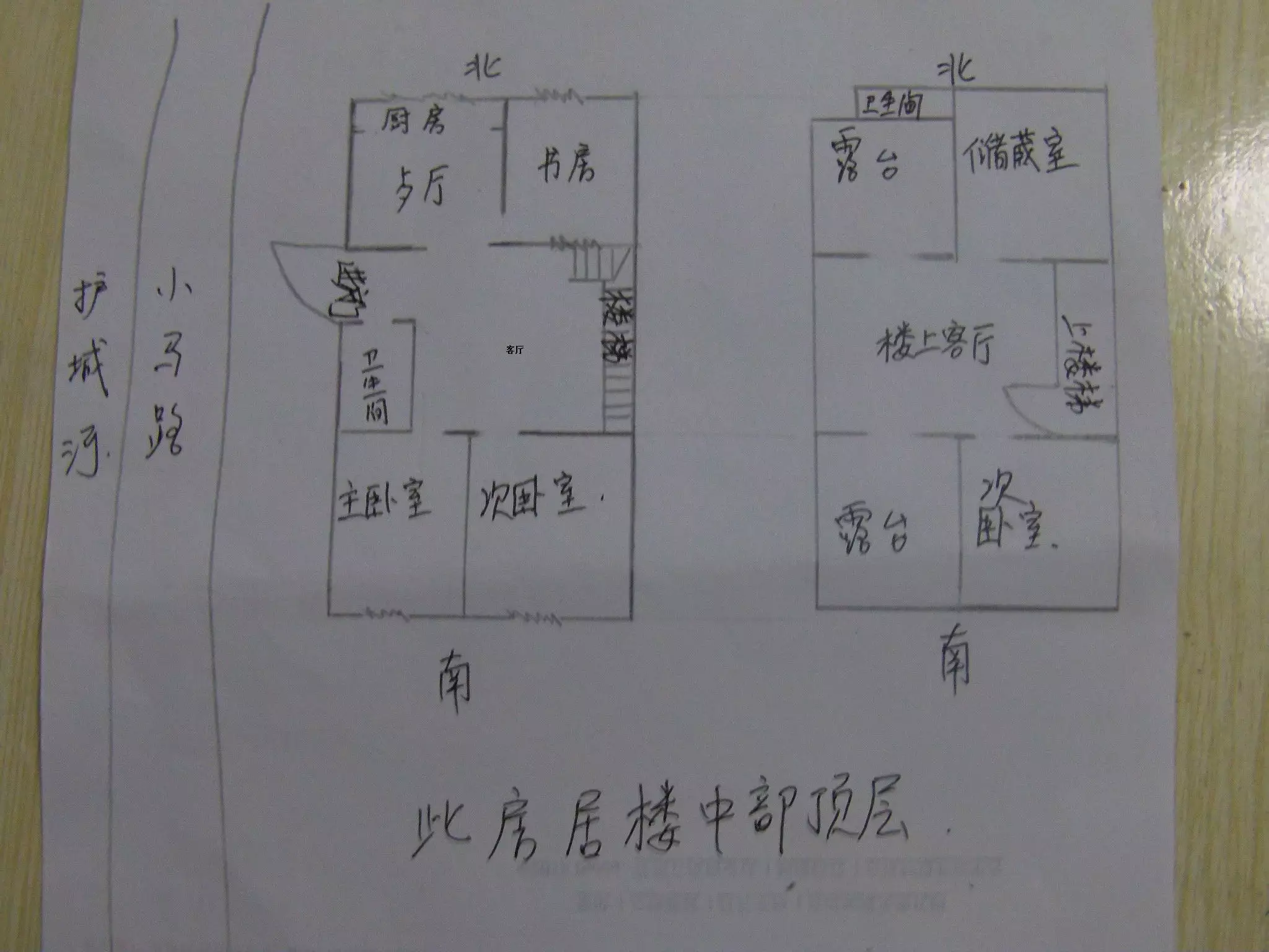 2、0在风水里面代表什么:教你如何看房屋风水 详细�0�3