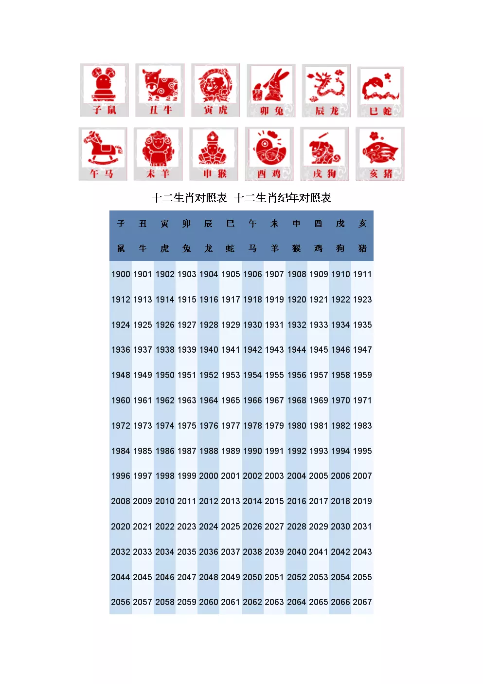 1、澳门十二生肖表对照表:年十二生肖对照表