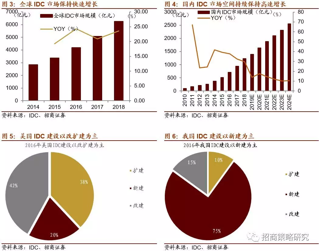 1、年12月18到年10月1是多少周年12月