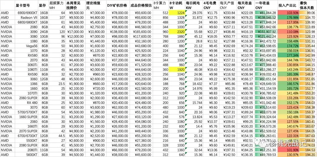 2、年禁忌表:属马女年禁忌