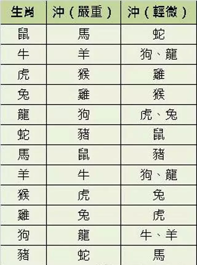 1、为属牛男孩有水有草的名字:所有带草水的男孩名字