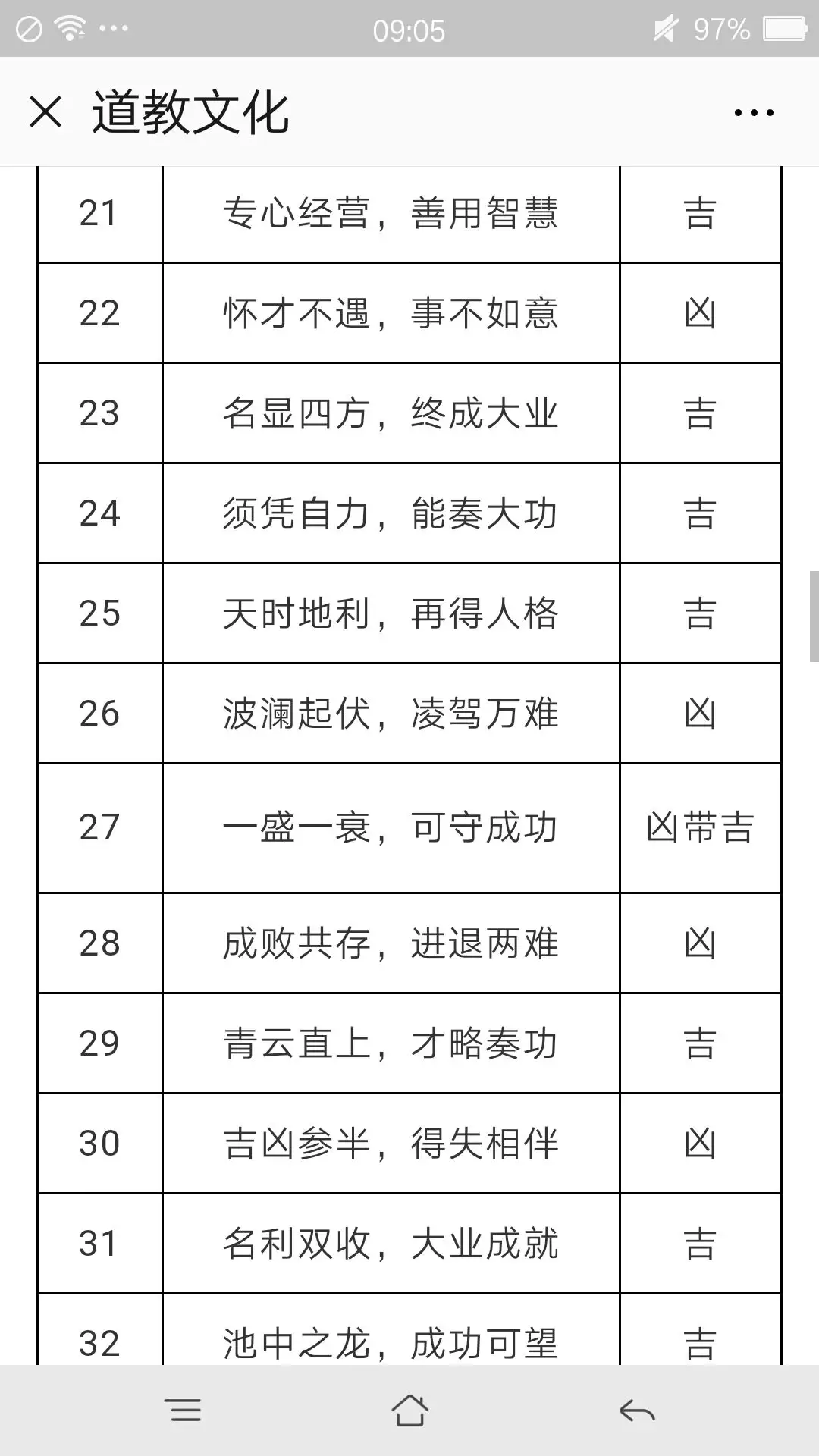 1、手机号码分吉祥号:什么样的手机号码才算吉祥号码？