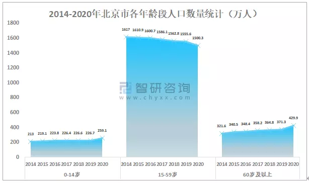 2、全世界人口男女比例:世界男女比例是多少？