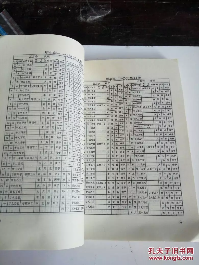 1、我想学习一下周易、四术、八字、风水等、天干地支、万年历算命，有什么书适用，本身懂一点点。谢谢