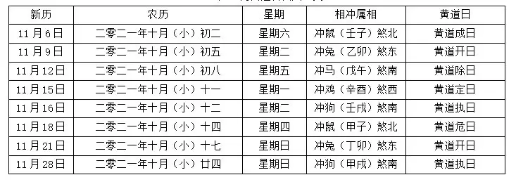 3、年农历腊月结婚吉日查询:年9月份适合结婚的日子？