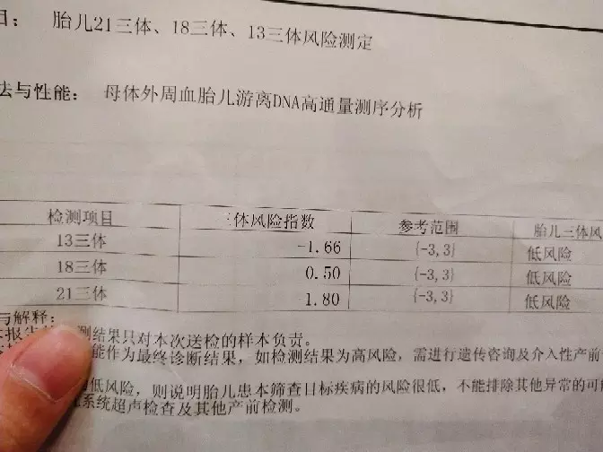 3、无创18为正数男孩:无创dna18号-0.01是男孩还是女孩