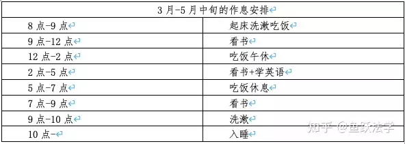 2、月份的结婚吉日:结婚黄道吉日