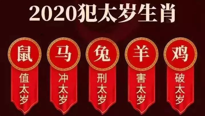 1、此男命造到了年，流年壬寅，伤官见官，日元己土又行到死地。这一年对于此命主应什么事？