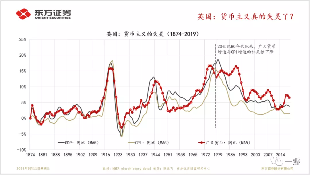 5、90年今年多大年龄:的九零后今年多大年龄了，最小的九零后今年多大年龄了？