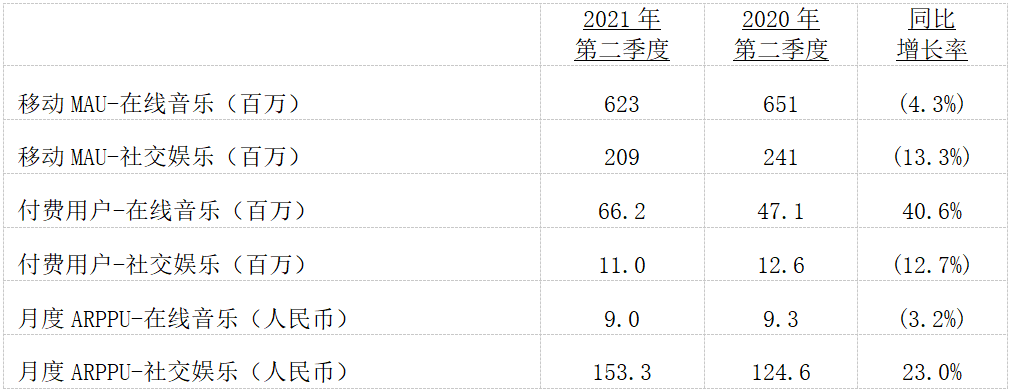 4、微信号吉祥6位数字:吉祥的抖音号数字