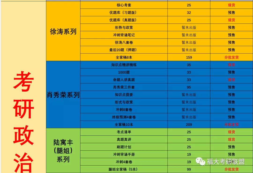 5、微信号吉祥6位数字:旺财旺运微信名字